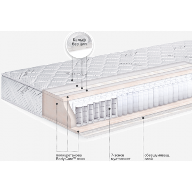 Матрак Силвър Ексклузив двулицев