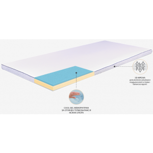 Топ матрак Adry Cool