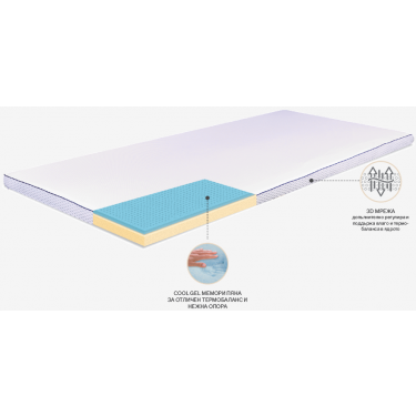 Топ матрак Adry Cool