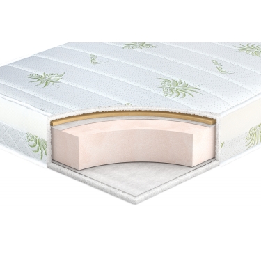 Матрак Алое Sleep care двулицев Матрак Алое Sleep care двулицев