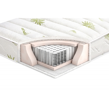 Матрак Aloe Spring двулицев
