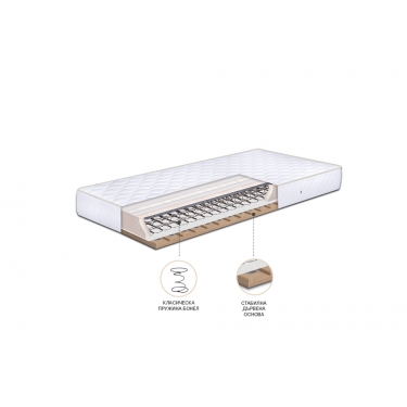 Матрак Ава еднолицев Матрак Ава еднолицев