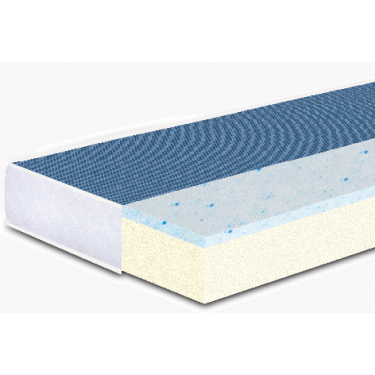 Матрак Cool Sleep двулицев Матрак Cool Sleep двулицев