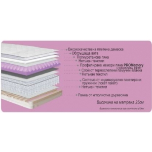 Матрак Елис Мемори Покет еднолицев