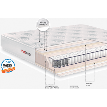 Матрак Matterra двулицев