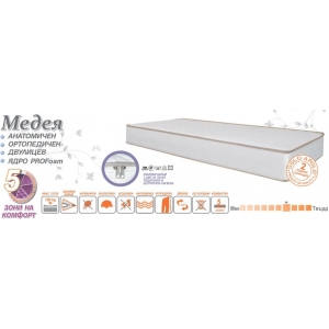 Матрак Медея двулицев