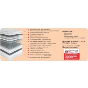 Матрак Нона делукс двулицев