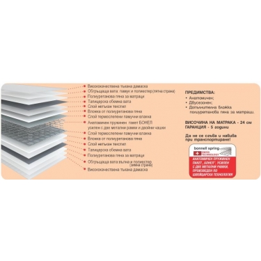 Матрак Нона делукс двулицев