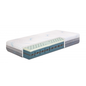 Матрак O-Zone + двулицев