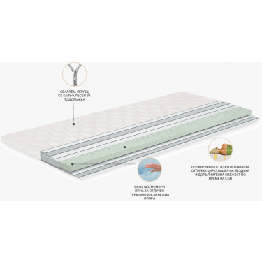Топ матрак Респира