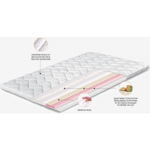Топ матрак Топ Мемори Силвър