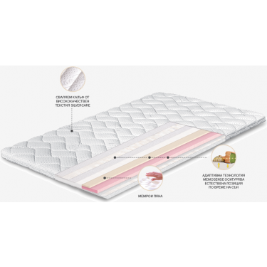 Топ матрак Топ Мемори Силвър Топ матрак Топ Мемори Силвър