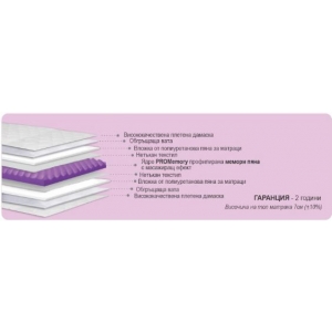 Топ матрак Романс Мемори