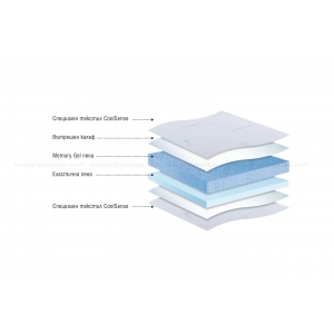 Топ матрак Coolsense