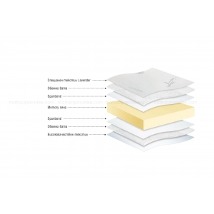 Топ матрак Лавенда Мемори