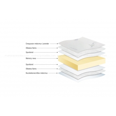 Топ матрак Лавенда Мемори