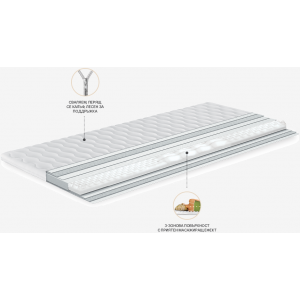 Топ матрак Трилоджи